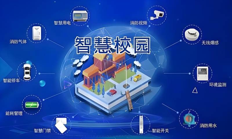 智慧校园系统的兴起与变革