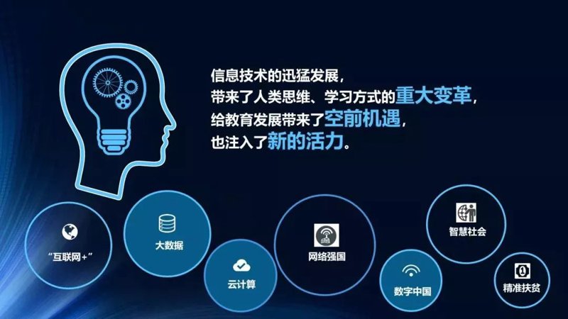 挖掘在线教育的无限潜力：寻找高效学习的方法