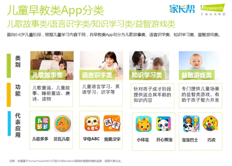 教育科技公司的创新之路：以案例透视行业变革